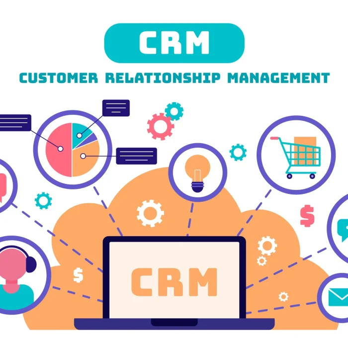 حلول CRM للشركات: إدارة العملاء والمبيعات وخدمة العملاء والتقارير