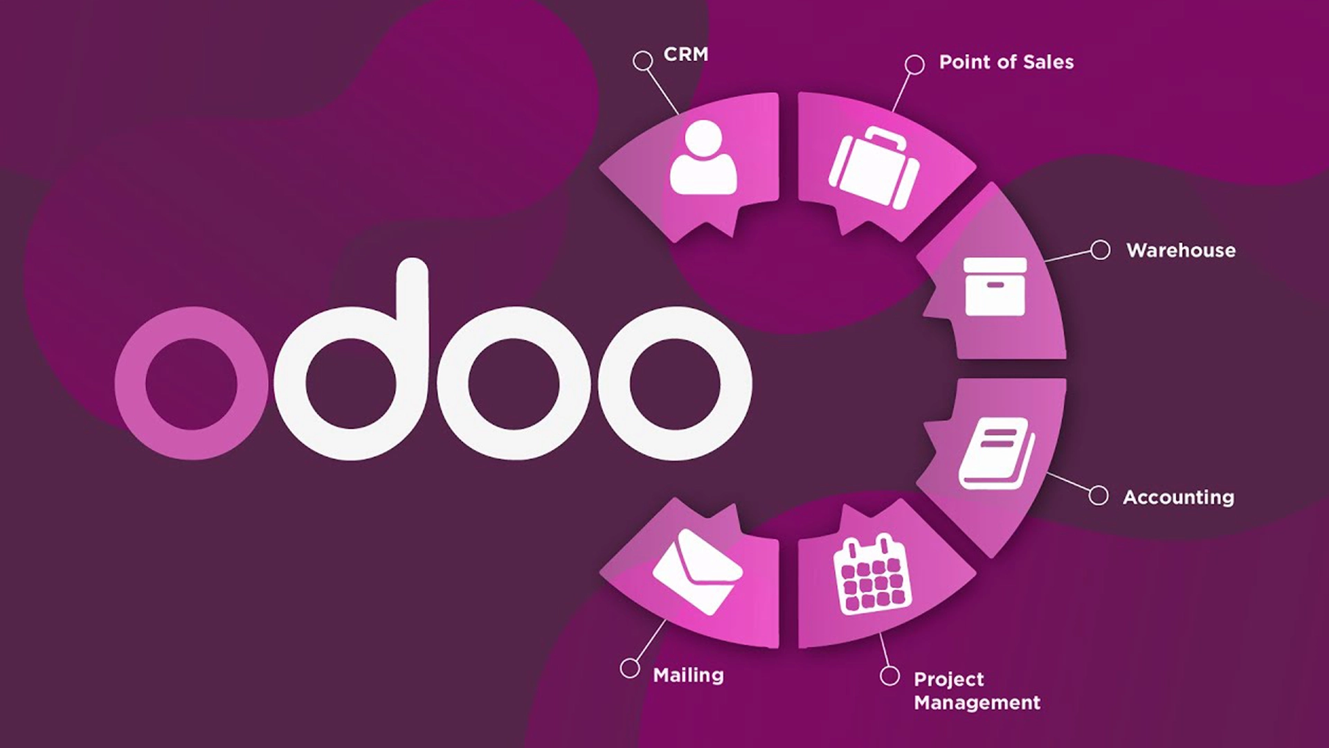 خدمات تطبيق Odoo ERP للشركات: CRM ومحاسبة ومخزون ونقاط بيع وإدارة مشاريع